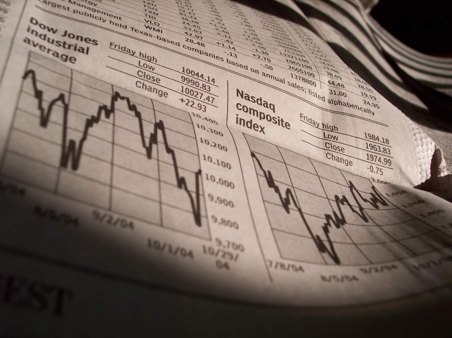 2 news and analytics paper indexes on the newspaper