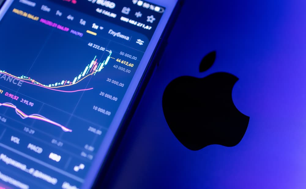 Apple and iPhone update markets iPhone update Nvidia split corporate news