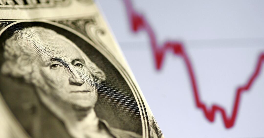 Dollar Falls Amid Rate Cutting Cycle and Fall Chart