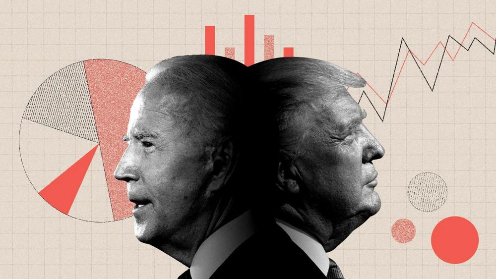 Trump Biden Impact of debates on investors analytics