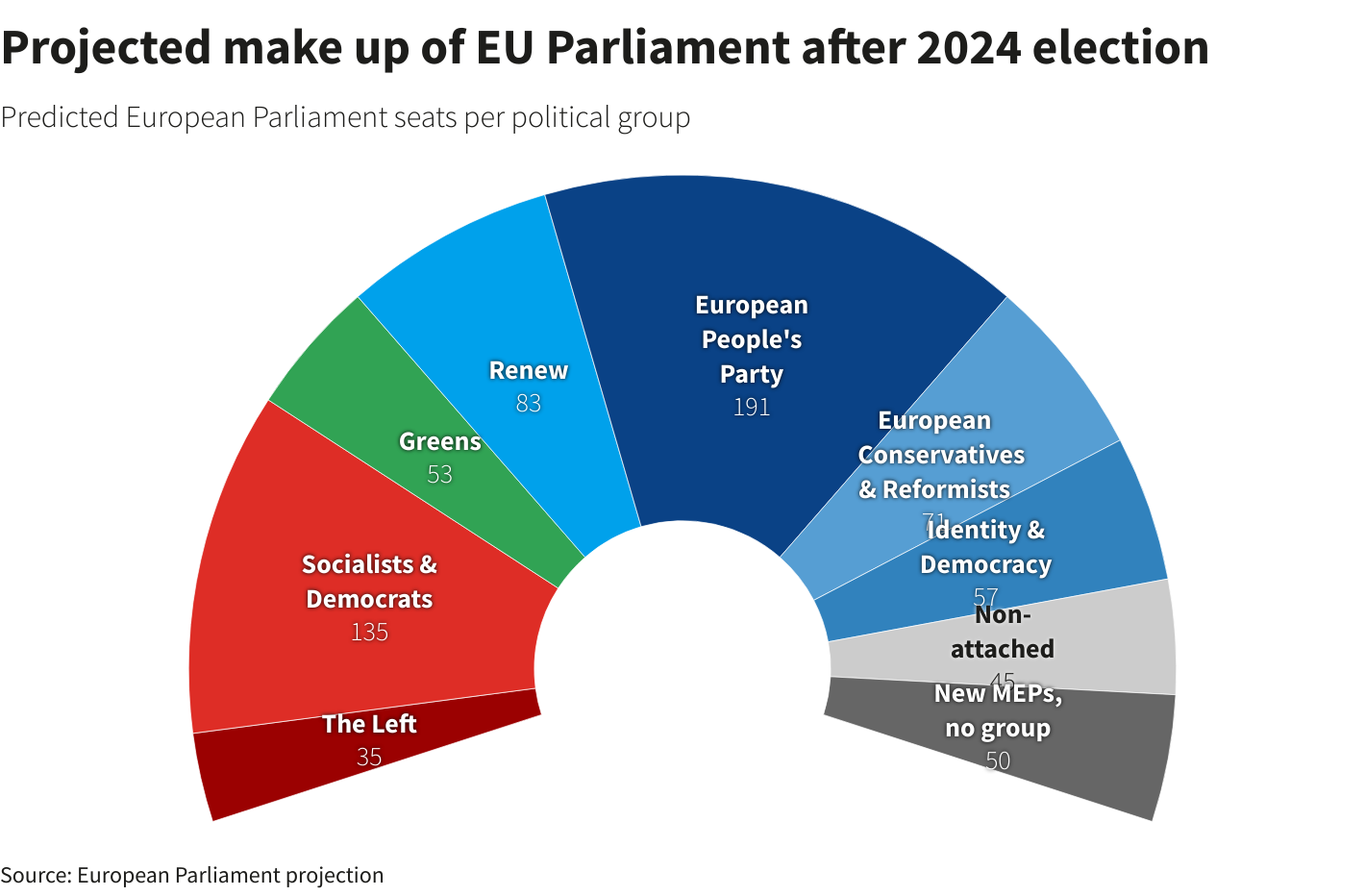 macron france parliament june 2024