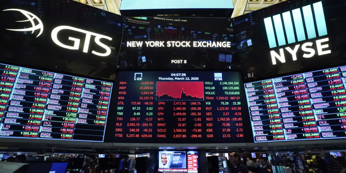waiting for news trade wars corporate and geopolitical news