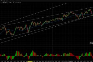 Gold soars above $2,750 ahead of BRICS summit, hits new…