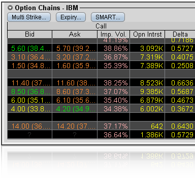 optiontrader2